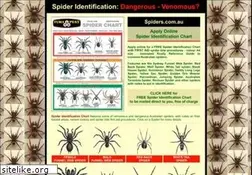 Sites similar to spiders.com.au