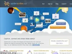 Sites similar to spiderscribe.net