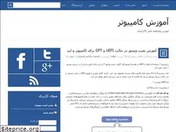 Sites similar to spidershok.loxblog.com