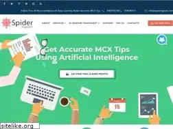 Sites similar to spidersignals.com