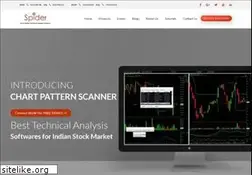 Sites similar to spidersoftwareindia.com