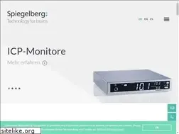 Sites similar to spiegelberg.de