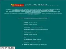 Sites similar to spielekritiker.de
