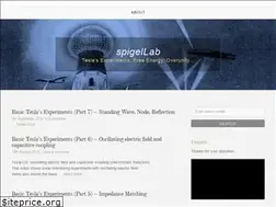 Sites similar to spigellab.com