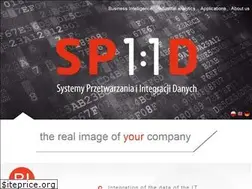 Sites similar to spiid.pl
