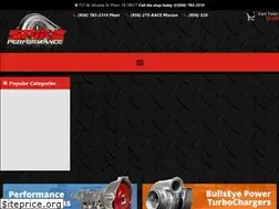 Sites similar to spike-performance.com