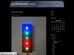Sites similar to spikesnell.com
