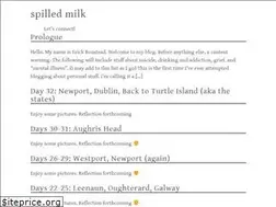 Sites similar to spilledmilk.blog