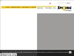 Sites similar to spilling.info