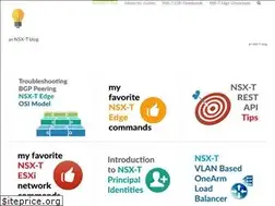Sites similar to spillthensxt.com