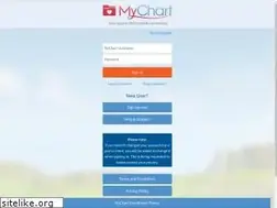 Sites similar to spimychart.com