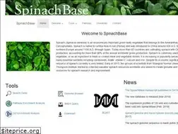 Sites similar to spinachbase.org