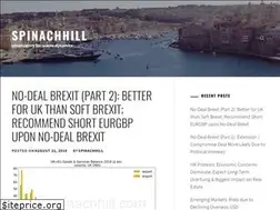 Sites similar to spinachhill.com