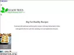 Sites similar to spinachtiger.com