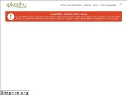 Sites similar to spinachy.com
