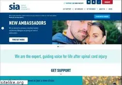 Sites similar to spinal.co.uk