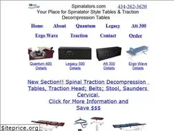 Sites similar to spinalators.com