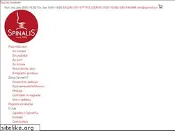 Sites similar to spinalis.net