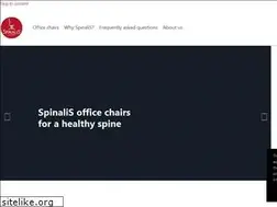Sites similar to spinalis.pl
