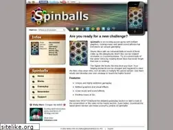 Sites similar to spinballs.com