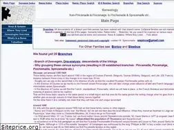Sites similar to spincemaille.be