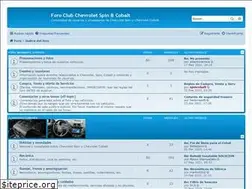 Sites similar to spincobalt.org