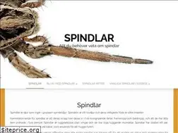 Sites similar to spindlar.nu