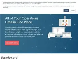 Sites similar to spindlelive.com