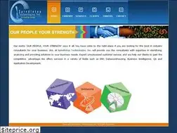 Sites similar to spindletoptech.com