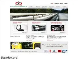 Sites similar to spindo.com