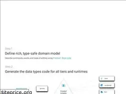 Sites similar to spine.io