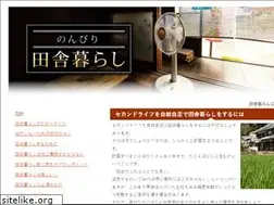 Sites similar to spinebusterstudios.com