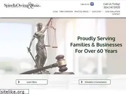 Sites similar to spinella.com