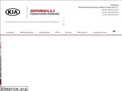Sites similar to spinellikia.com
