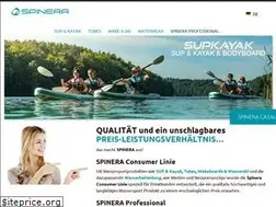 Sites similar to spinera.com