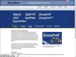Sites similar to spinewave.com