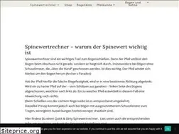 Sites similar to spinewertrechner.com