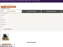 Sites similar to spinlife.com