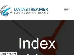 Sites similar to spinn3r.com