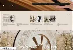 Sites similar to spinolution.com