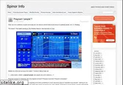 Sites similar to spinor.info