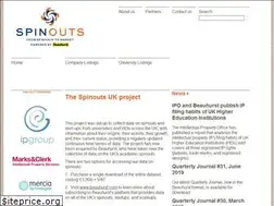 Sites similar to spinoutsuk.co.uk