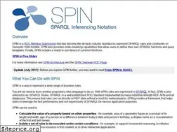 Sites similar to spinrdf.org