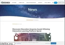 Sites similar to spiral.ac