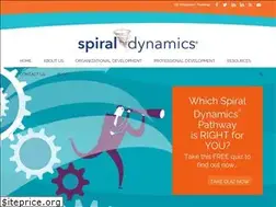 Sites similar to spiraldynamics.org