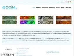 Sites similar to spiraldynamicsintegral.nl