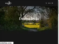 Sites similar to spiralpixel.com