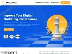 Sites similar to spiralytics.com