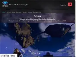 Sites similar to spiraroleplay.com