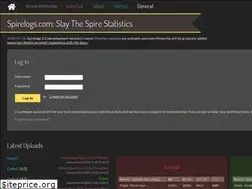 Sites similar to spirelogs.com
